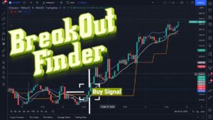 Breakout Trading Strategy - Find Out Each Breakout Before It's Happened