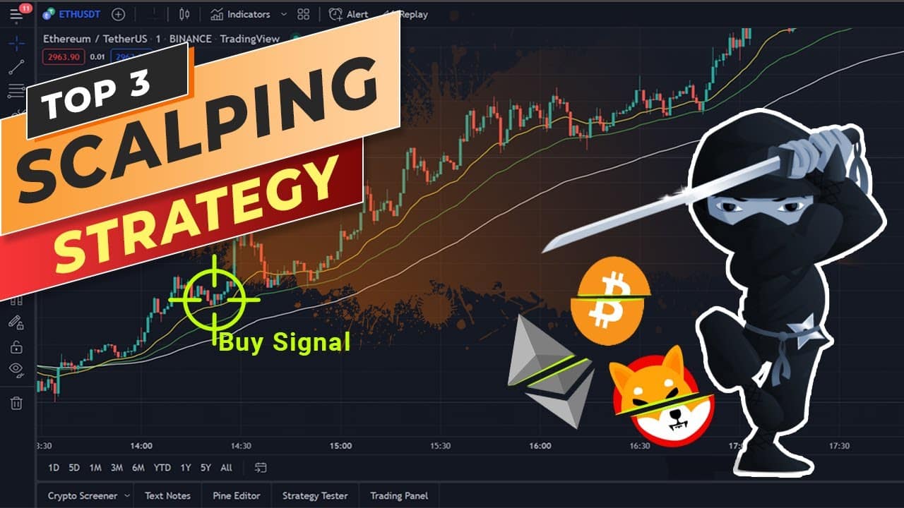 Top 3 Easy Scalping Trading Strategy - Trade Cleverly