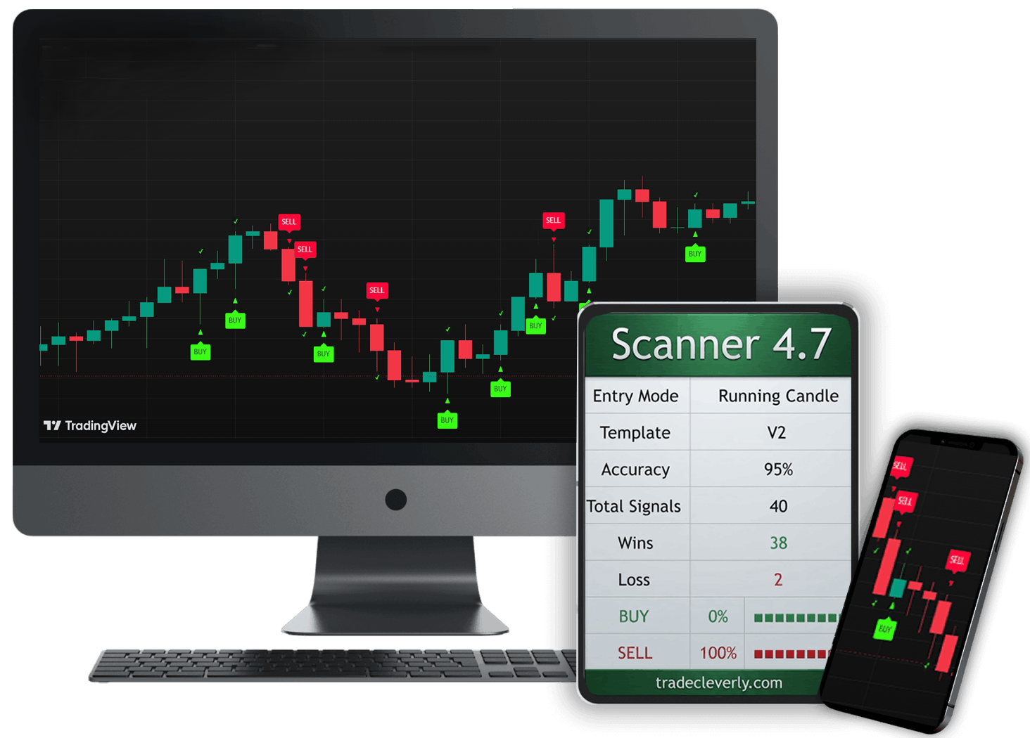Scanner pro2 Scanner pro2