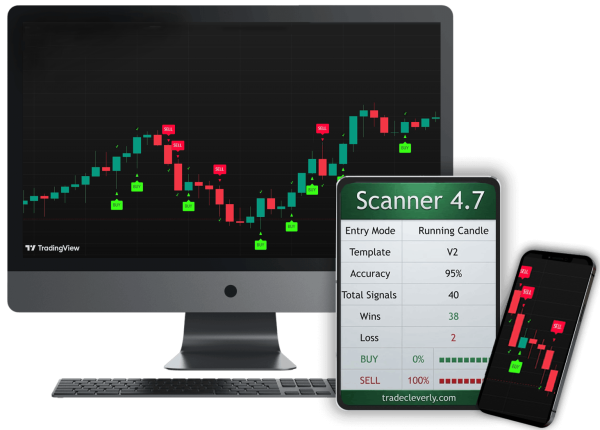 Trading Software Interface